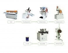 Semi-Auto Small Round Can Making Line